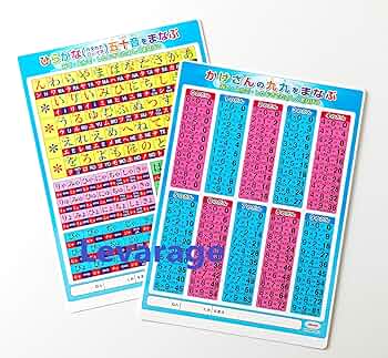 【新品　未使用】2024年度ひらがななぞりんセット 81tU+KebBsL._UF350,350_QL50_.jpg